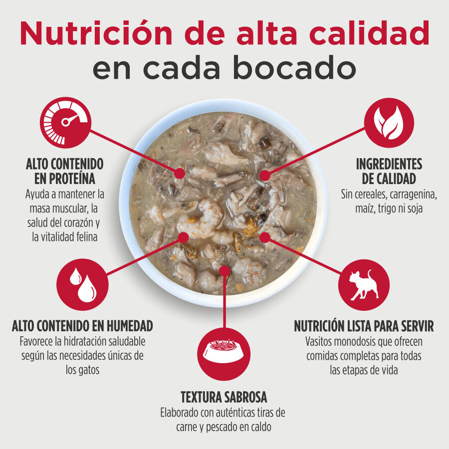 79 g Nulo Estofado de Caballa con Gambas y Mejillones tarrina para gatos, , large Imagen numero 2