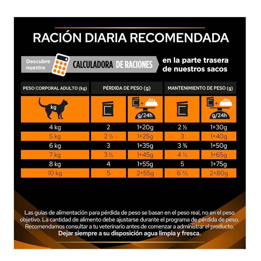 10 uds. x 85 g Pro Plan Veterinary Diets Obesity Pollo sobre para gatos, , large indicador imagen numero 6