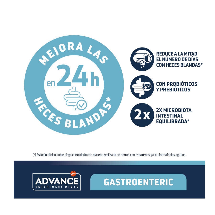 12 kg Advance Veterinary Diets Gastroenteric pienso para perros, , large indicador imagen numero 3