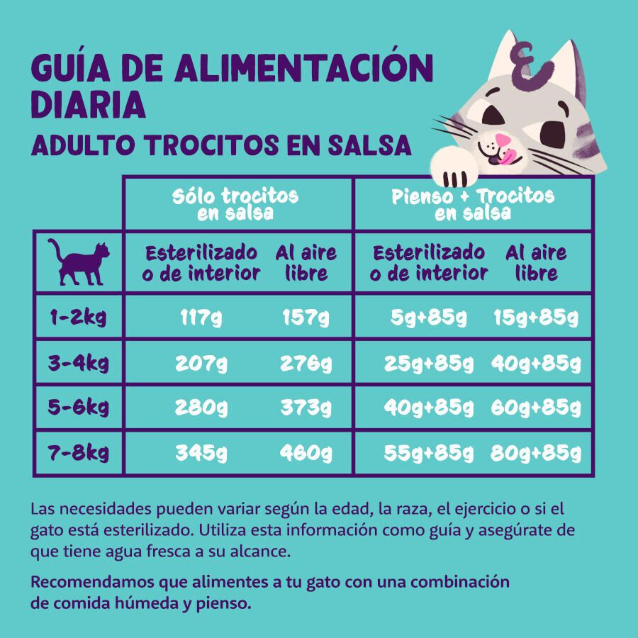 85 g Edgard & Cooper Adult Trocitos de Salm&oacute;n y Pollo en Salsa lata para gatos, , large indicador imagen numero 5