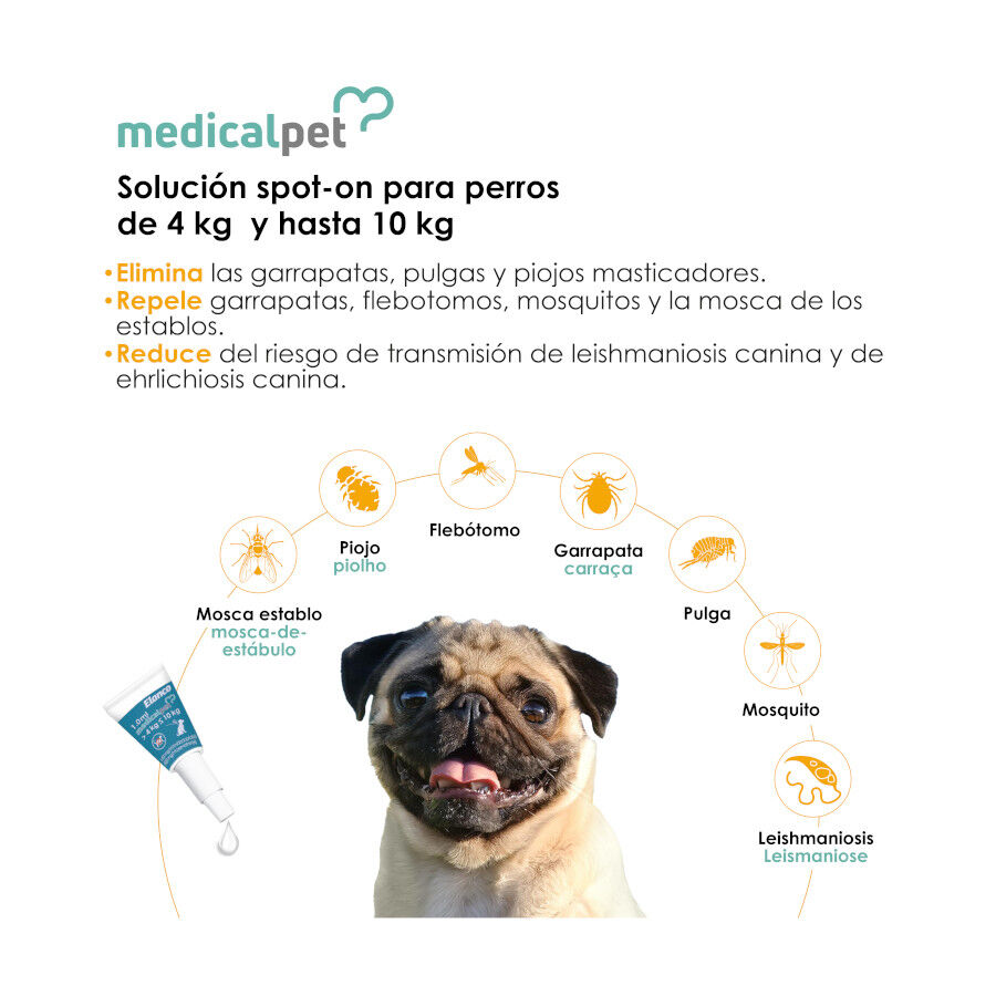 Medicalpet Pipetas Antiparasitarias para perros, , large indicador imagen numero 2