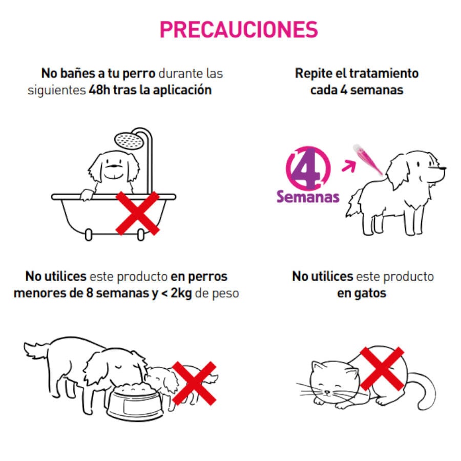 Frontline Tri-Act Pipetas Antiparasitarias para perros, , large indicador imagen numero 5