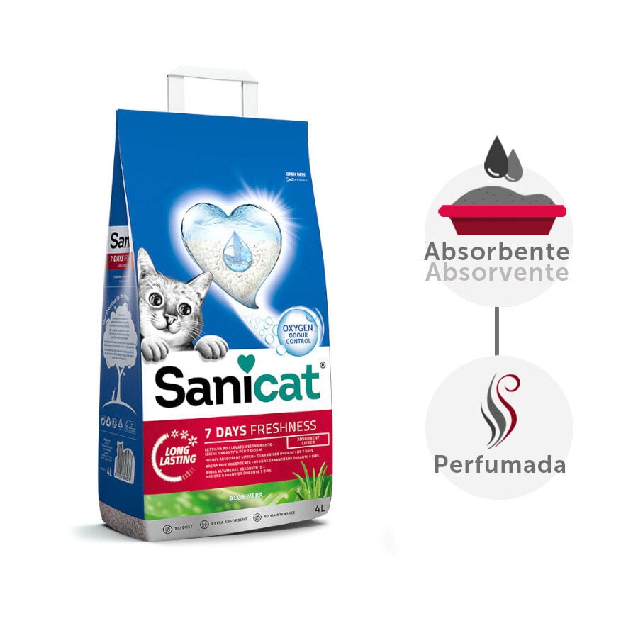 Sanicat Aloe Vera 7 Days arena para gatos indicador imagen numero 2