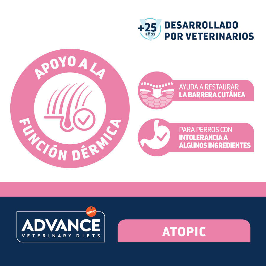 150 g Advance Atopic Pavo sobre para perros, , large indicador imagen numero 3