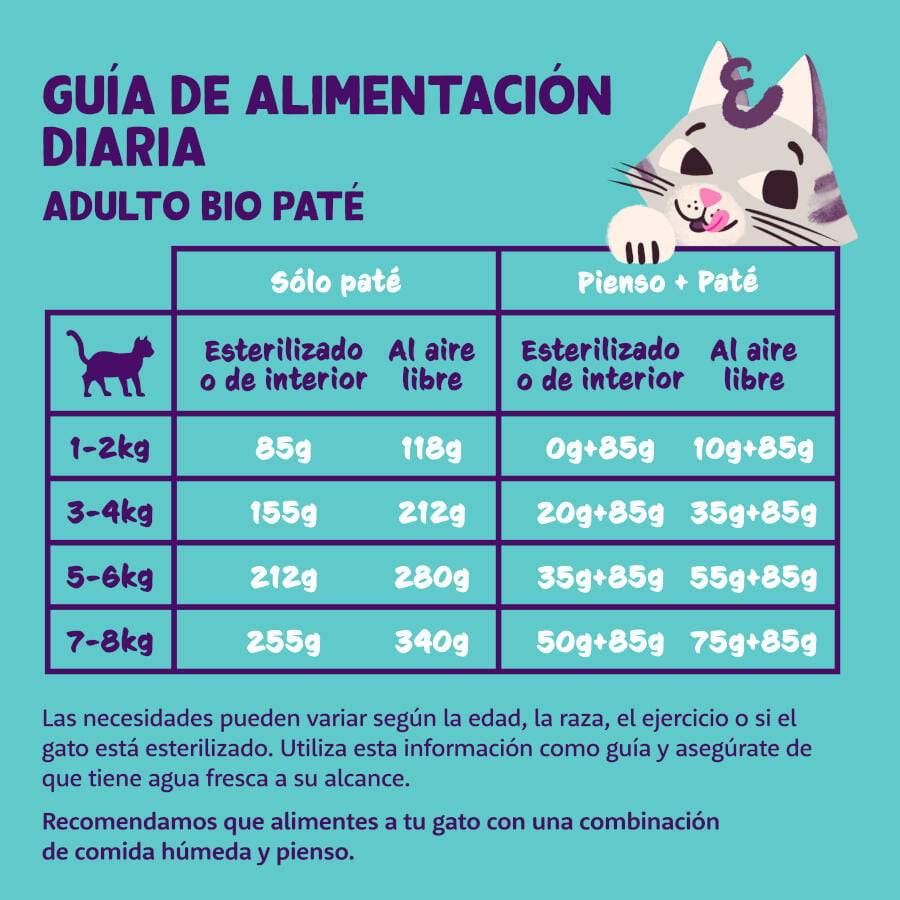 85 g Edgard & Cooper Adult Pollo Ecol&oacute;gico en Pat&eacute; tarrina para gatos, , large indicador imagen numero 3