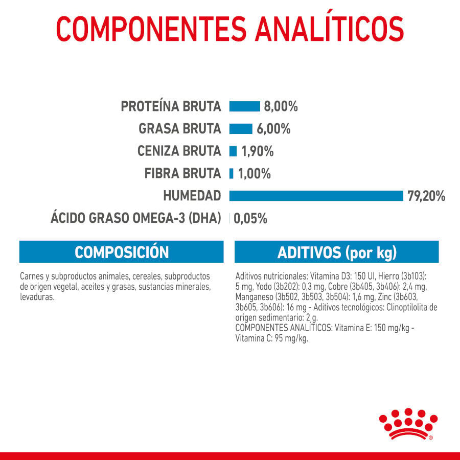 85 g Royal Canin X-Small Puppy Trocitos en Salsa sobre para perros, , large Imagen numero 8