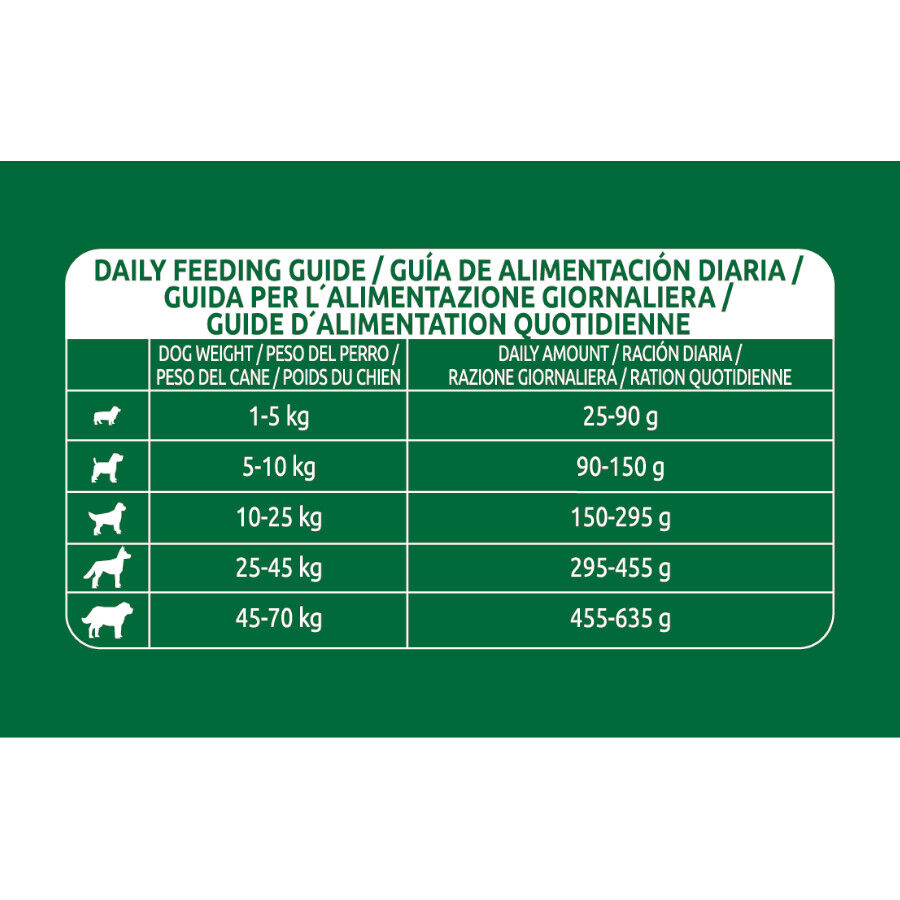 14 kg Libra Adult Buey pienso para perros, , large indicador imagen numero 4