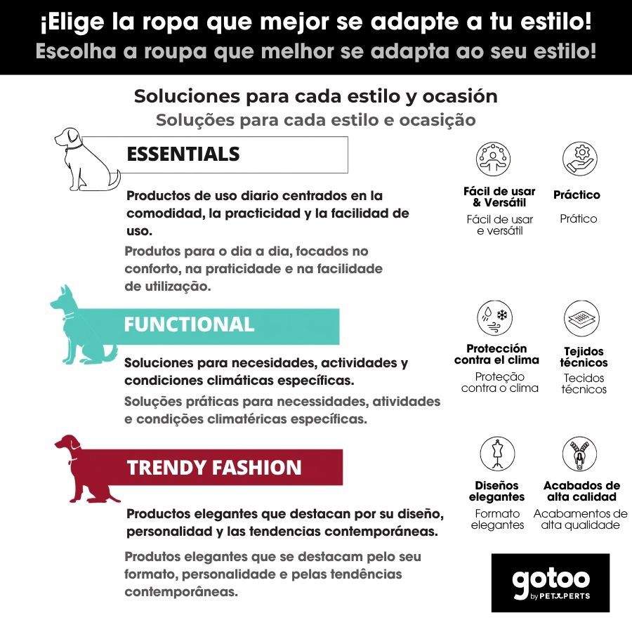 Gotoo Chaqueta Impermeable con Arn&eacute;s para perros, , large indicador imagen numero 11