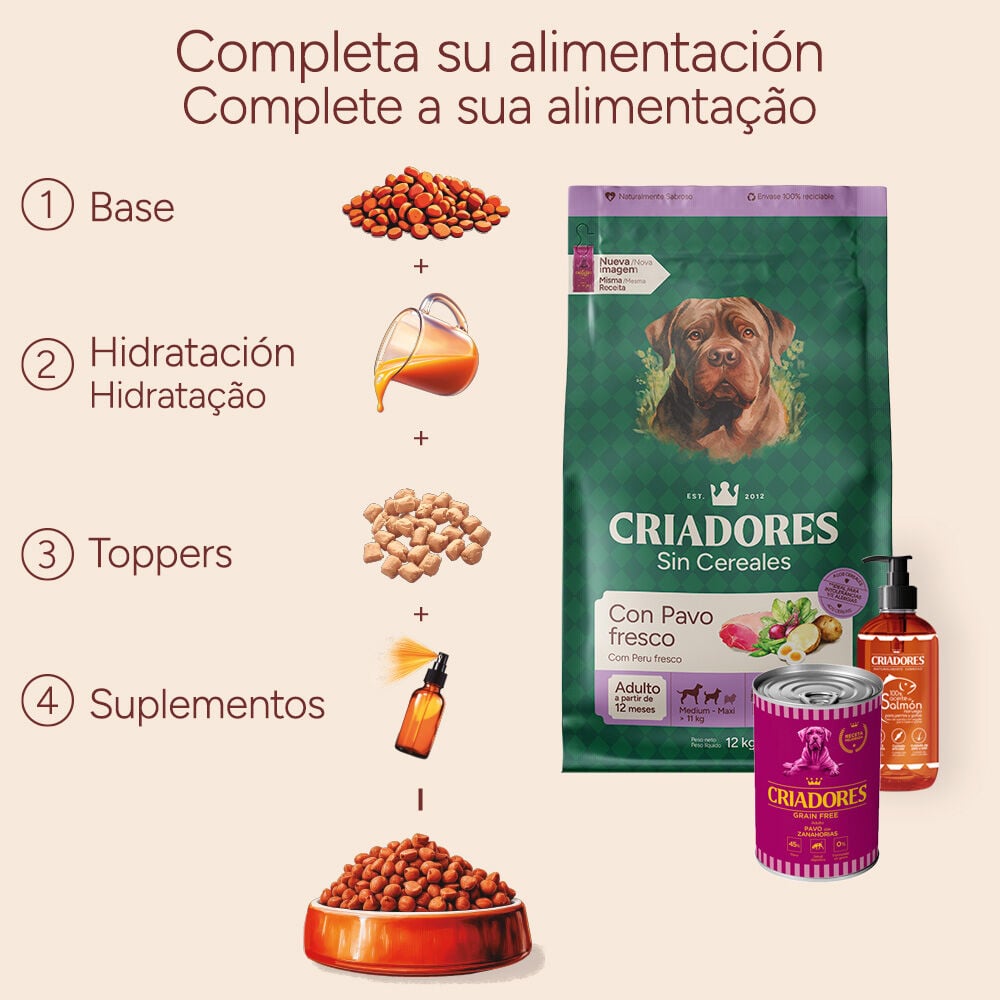 12 kg Criadores Adulto Grain Free Pavo pienso para perros de raza mediana y grande, , large indicador imagen numero 9