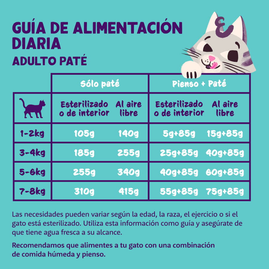 85 g Edgard & Cooper Adult Pollo en Pat&eacute; tarrina para gatos, , large indicador imagen numero 4