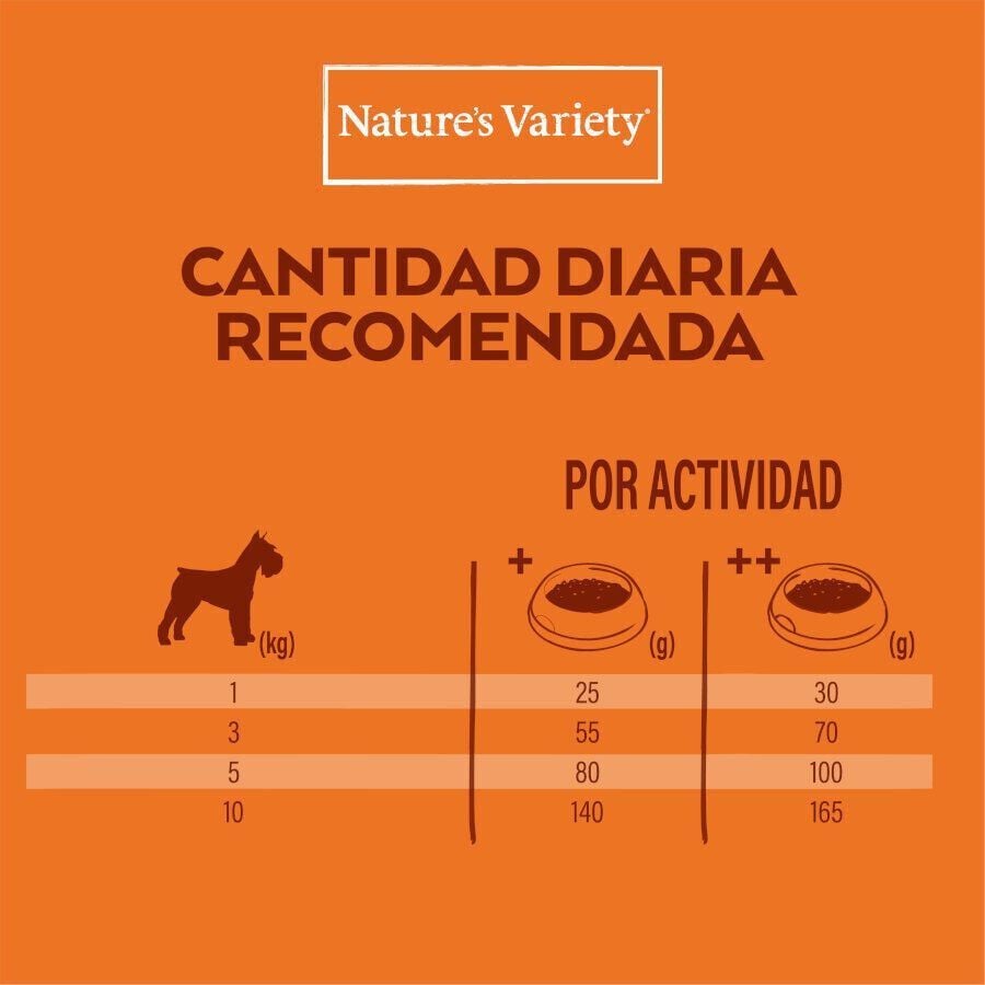 7 kg Nature's Variety Healthy Grains Adult Mini Pollo pienso para perros, , large indicador imagen numero 6