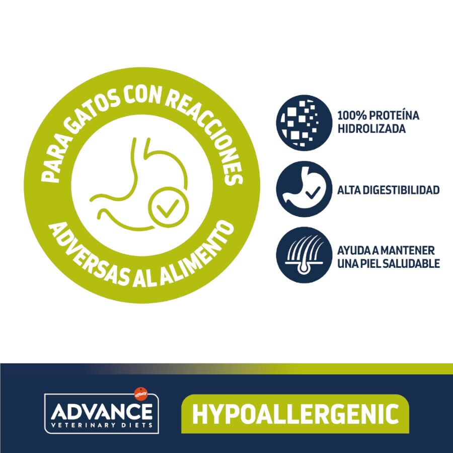 6.5 kg Advance Veterinary Diets Hypoallergenic pienso para gatos, , large Imagen numero 3