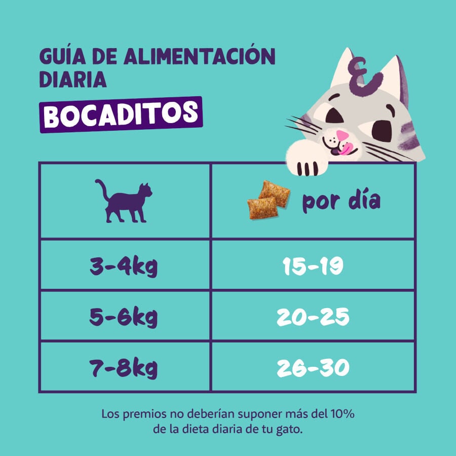 60 g Edgard & Cooper Bocaditos Pillows de salmon para gatos, , large Imagen numero 6