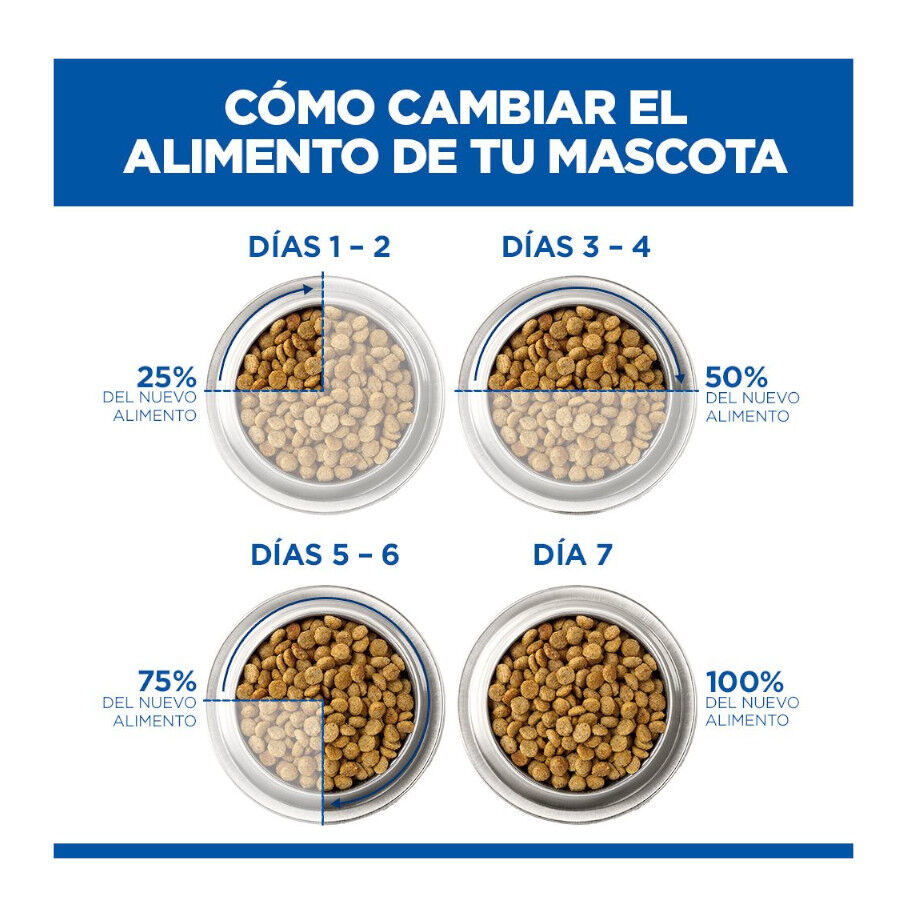 363 g Hill's Science Plan Hypoallergenic Alimento H&uacute;medo con Salm&oacute;n para Perros Adultos, , large indicador imagen numero 8