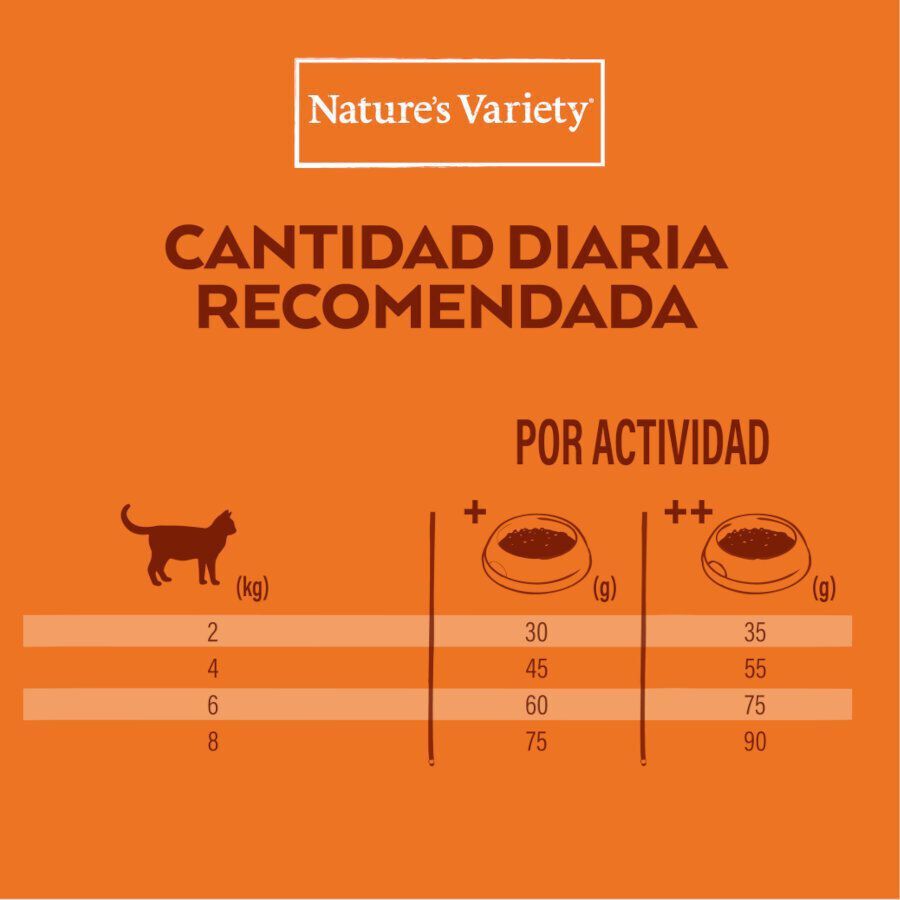7 kg Nature's Variety No grain Adult Sterilised Pollo para gatos, , large indicador imagen numero 5