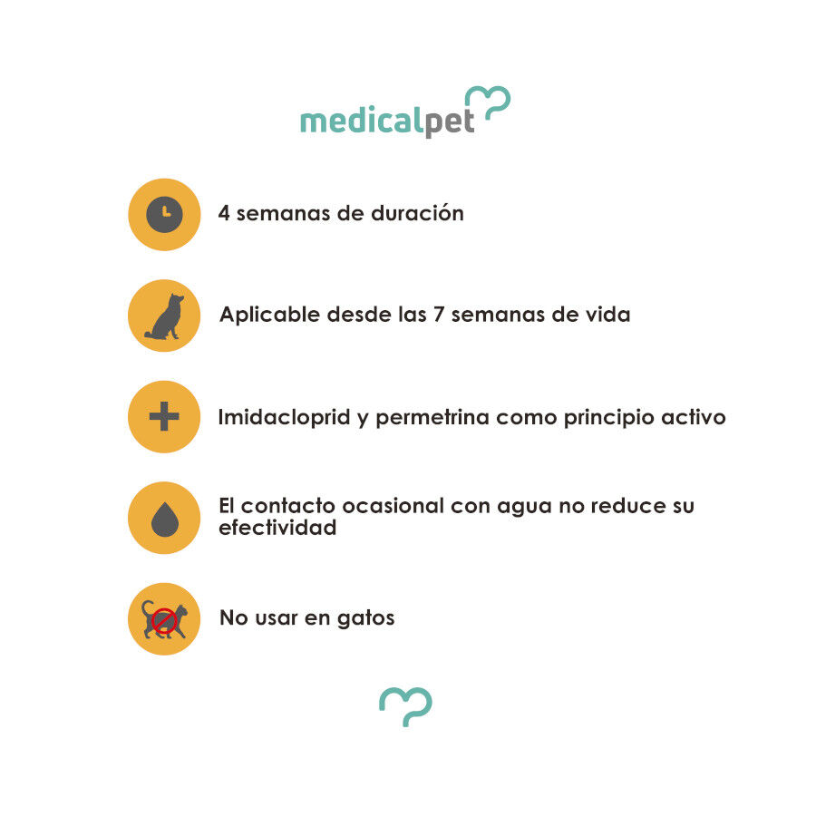 Medicalpet Pipetas Antiparasitarias para perros, , large indicador imagen numero 3