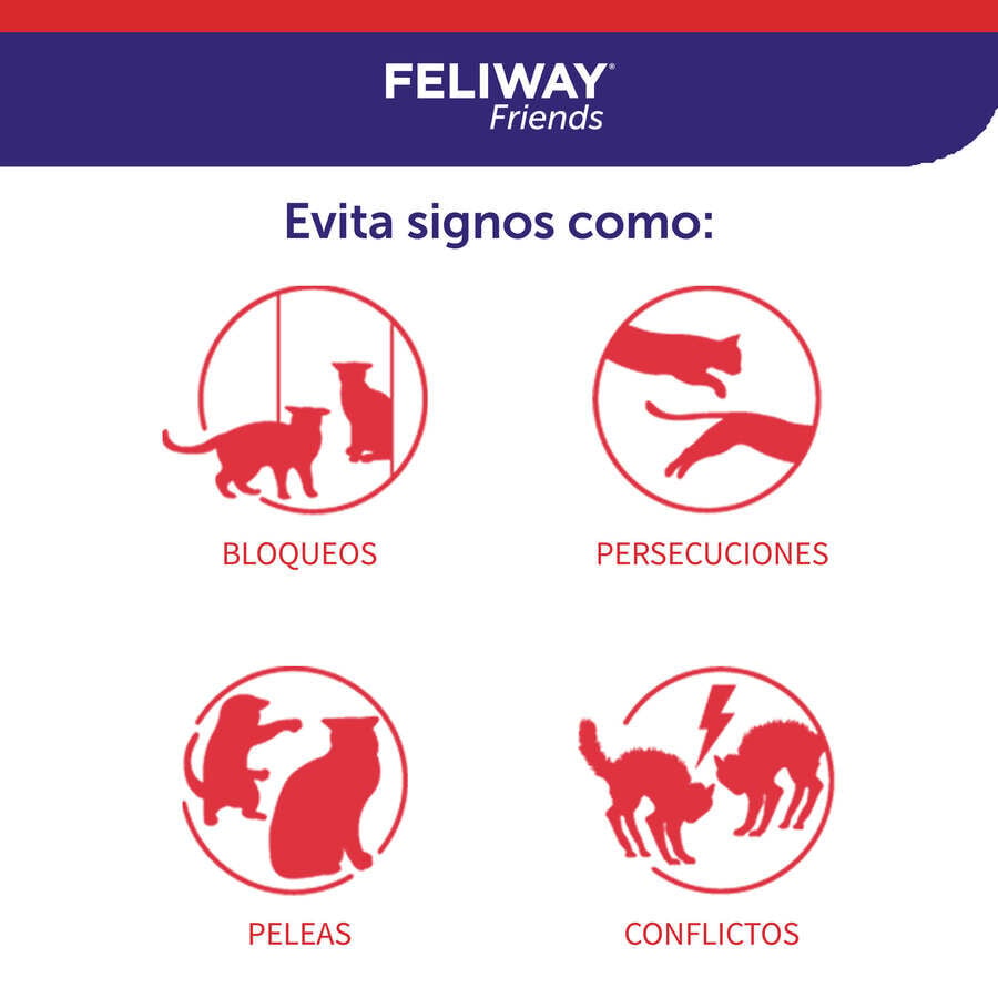 Feliway Friends Difusor para gatos, , large indicador imagen numero 2