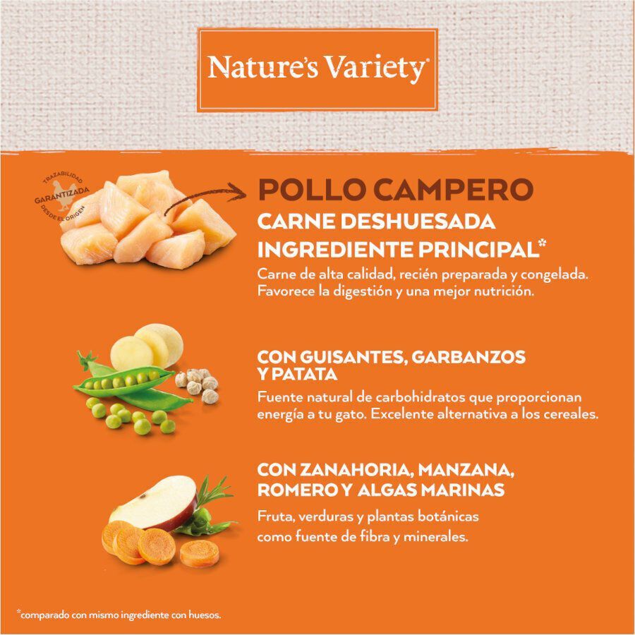 7 kg Nature's Variety No Grain Kitten Pollo pienso para gatos, , large indicador imagen numero 4