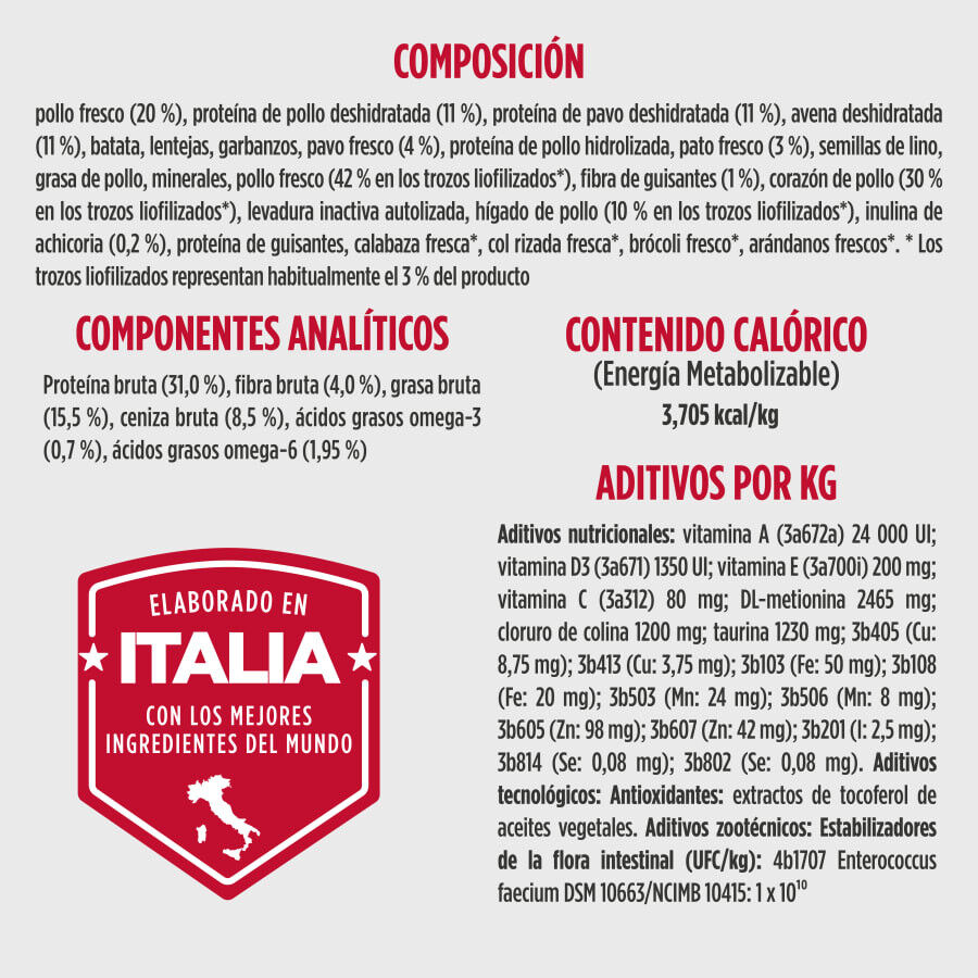 9 kg Nuko Raw Medley Pollo Avena y Pavo Pienso para perros, , large indicador imagen numero 2
