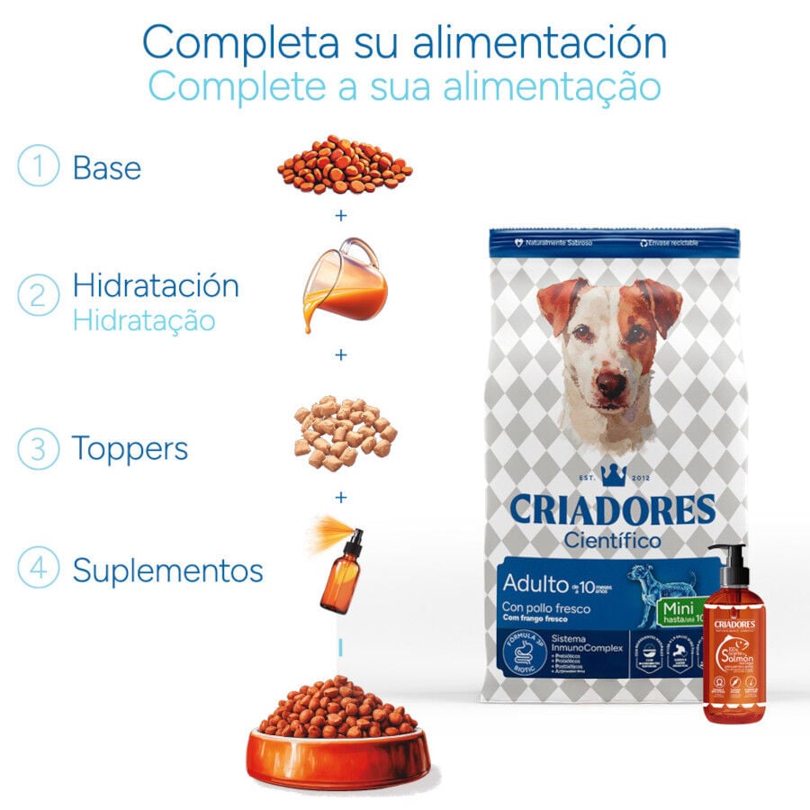 3 kg Criadores Cient&iacute;fico Adulto Mini Pienso Pollo para perros, , large indicador imagen numero 8