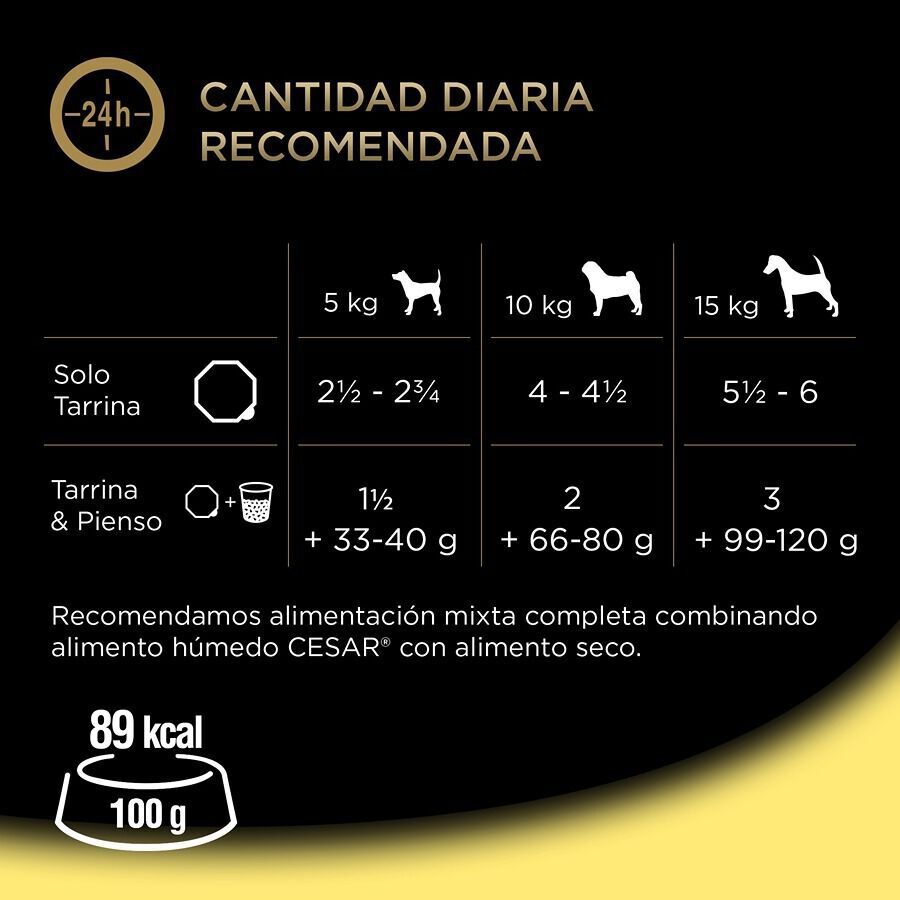 28 tarrinas x 150 g (20 + 8 tarrinas &iexcl;gratis!) Cesar Pollo e H&iacute;gado Tarrina en Pat&eacute; para Perros, , large Imagen numero 5