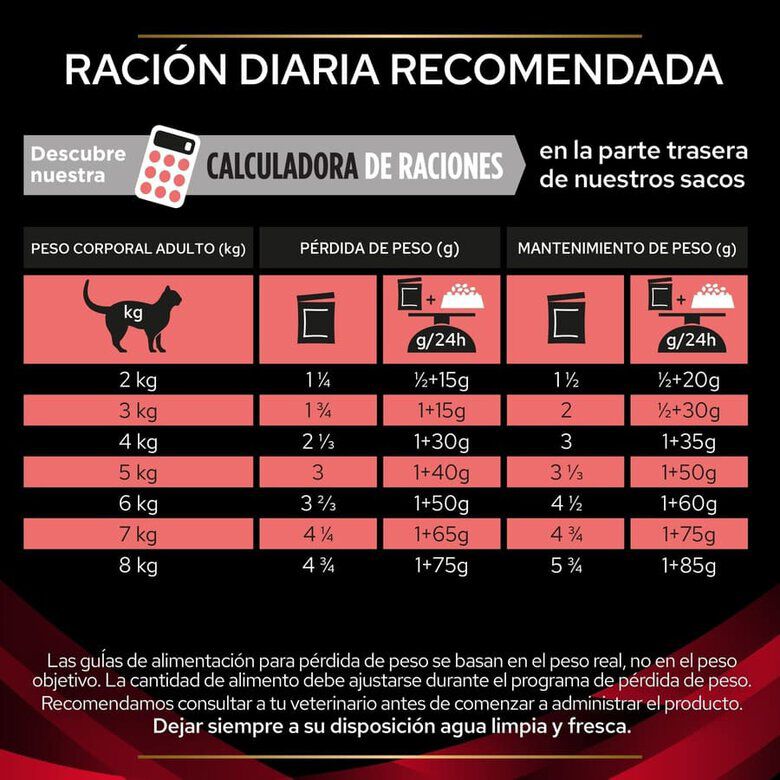 10 sobres x 85 g Pro Plan Veterinary Diets Diabetes DM sobres para gatos, , large indicador imagen numero 6