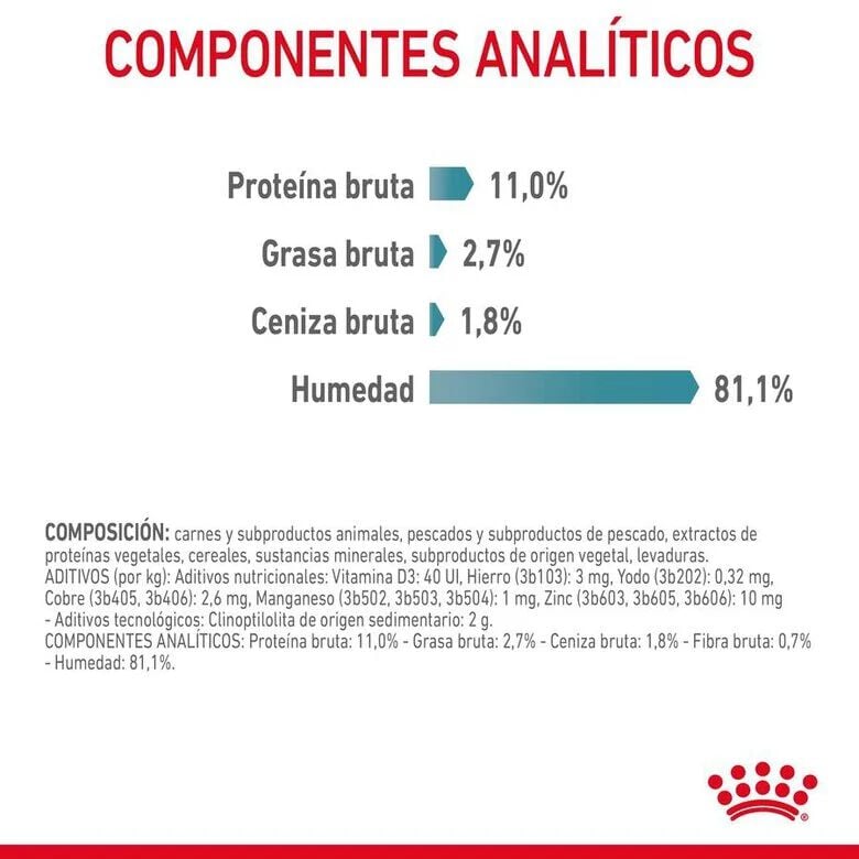 85 g Royal Canin Hairball sobre en salsa para gatos, , large indicador imagen numero 13