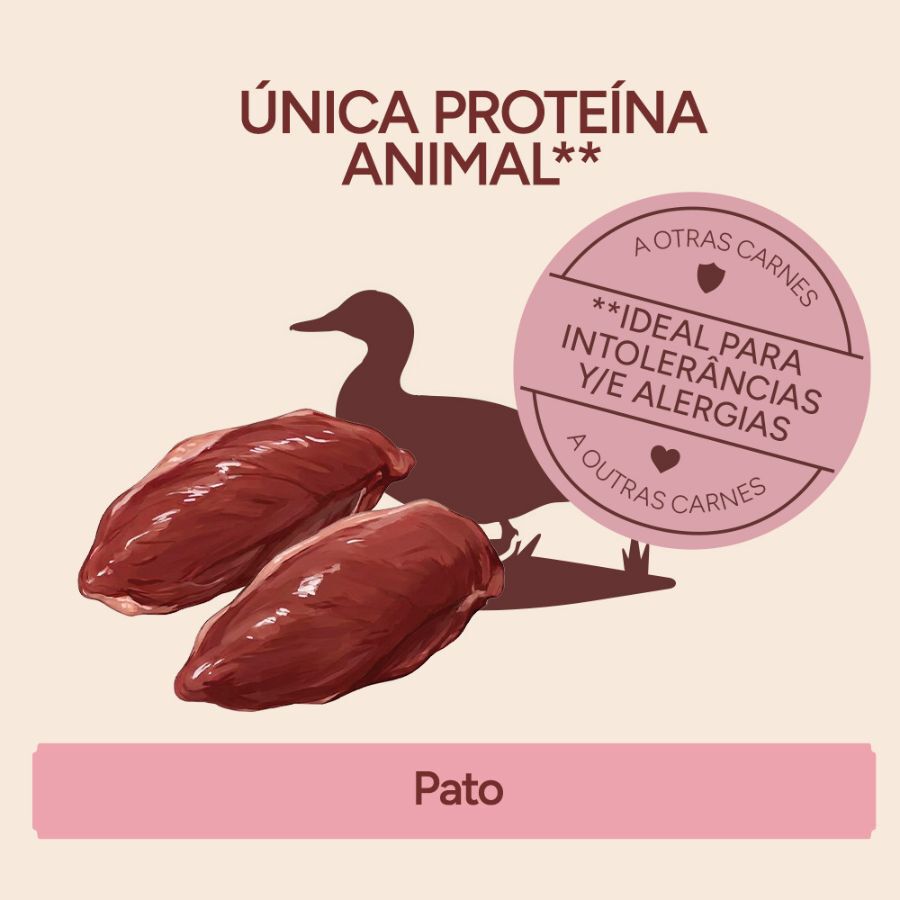 400 g Criadores Monoproteico Pato Lata para perros, , large indicador imagen numero 3