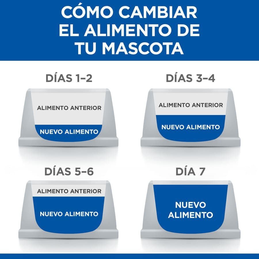 370 g Hill's Adult Light pollo lata, , large Imagen numero 6