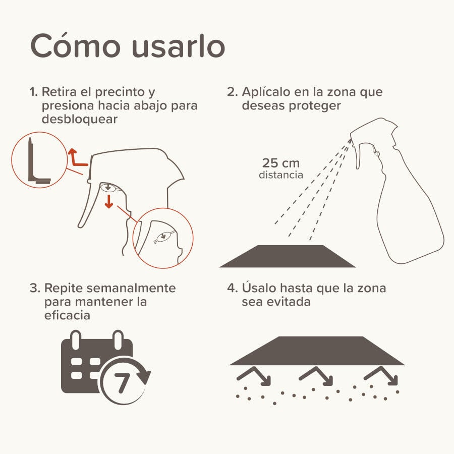 Beaphar Spray Educador Exteriores para Gatos, , large indicador imagen numero 8