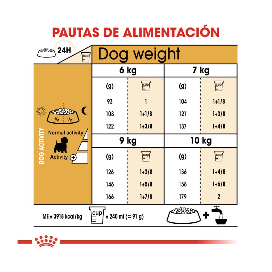3 kg Royal Canin Adult White Terrier West Highland pienso para perros, , large indicador imagen numero 7
