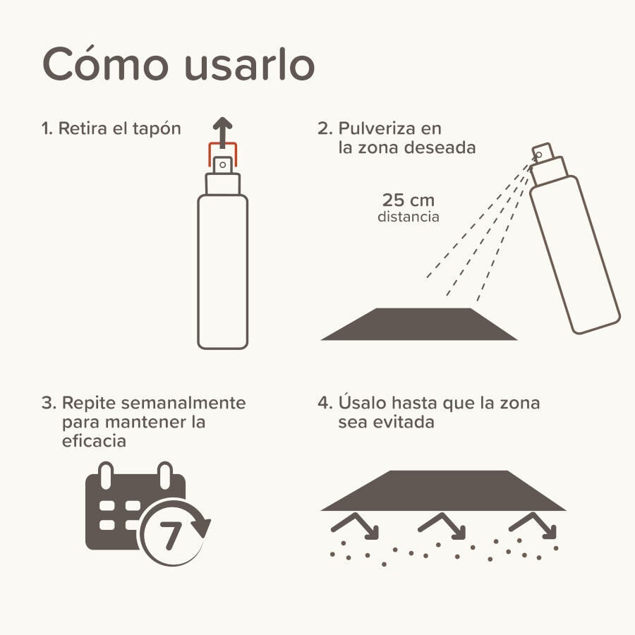 Beaphar Spray Educador  Interiores para Perros y Gatos, , large indicador imagen numero 7