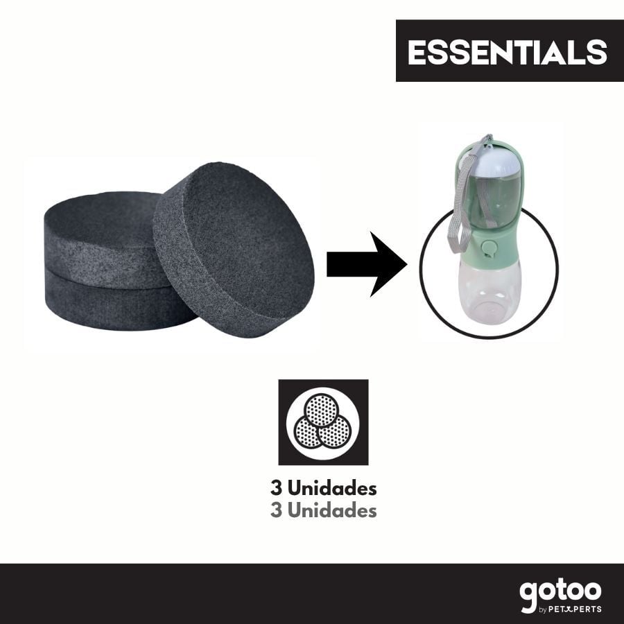 Gotoo Filtro Botella 2 en 1 para perros y gatos, , large indicador imagen numero 5