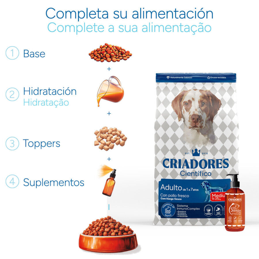 12 kg Criadores Cient&iacute;fico Adulto Medium Pienso Pollo para perros, , large Imagen numero 8