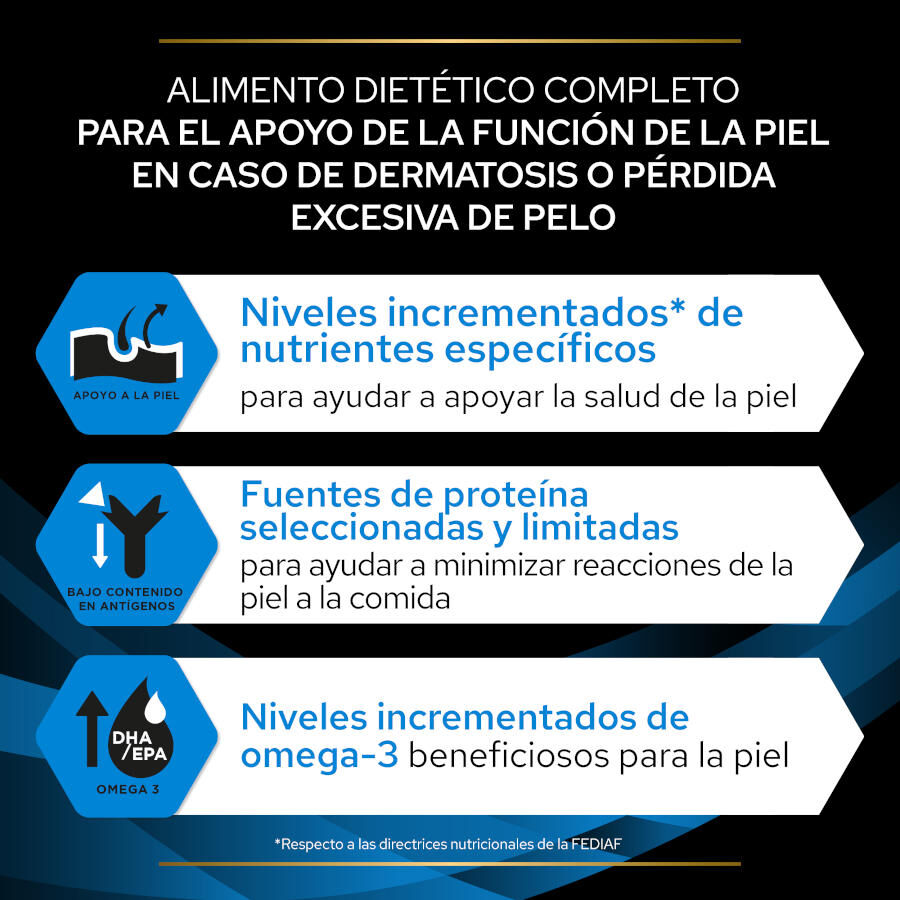 12 kg Pro Plan Veterinary Diets Dermatosis pienso para perros, , large indicador imagen numero 2