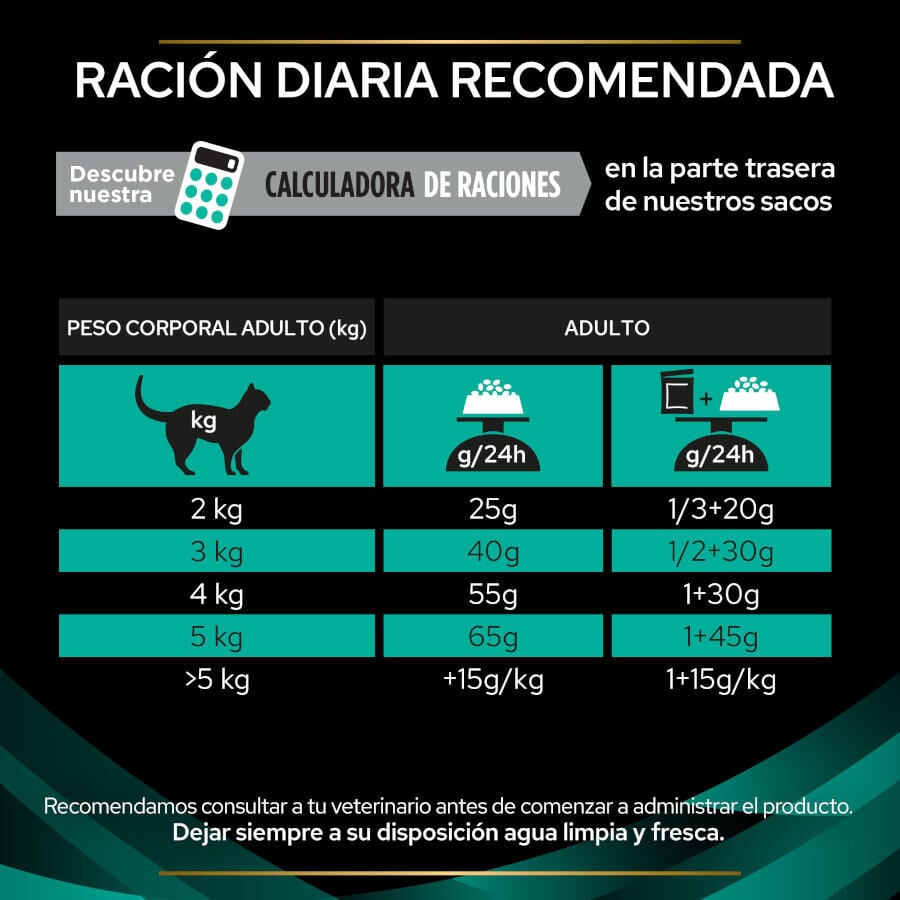 5 kg Pro Plan Veterinary Diets Gastrointestinal pienso para gatos y gatitos, , large Imagen numero 5