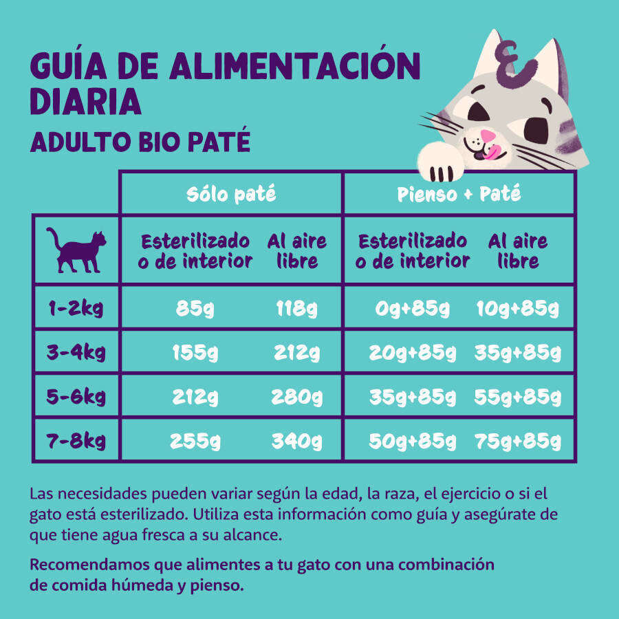 85 g Edgard & Cooper Adult Pavo y Pollo Ecol&oacute;gico en Pat&eacute; tarrina para gatos, , large Imagen numero 4