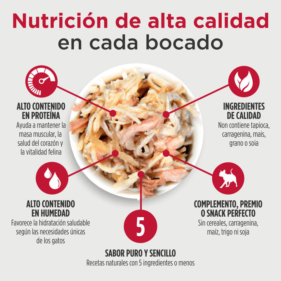 79 g Nulo Pollo At&uacute;n y Pato Sobres para gatos, , large indicador imagen numero 4