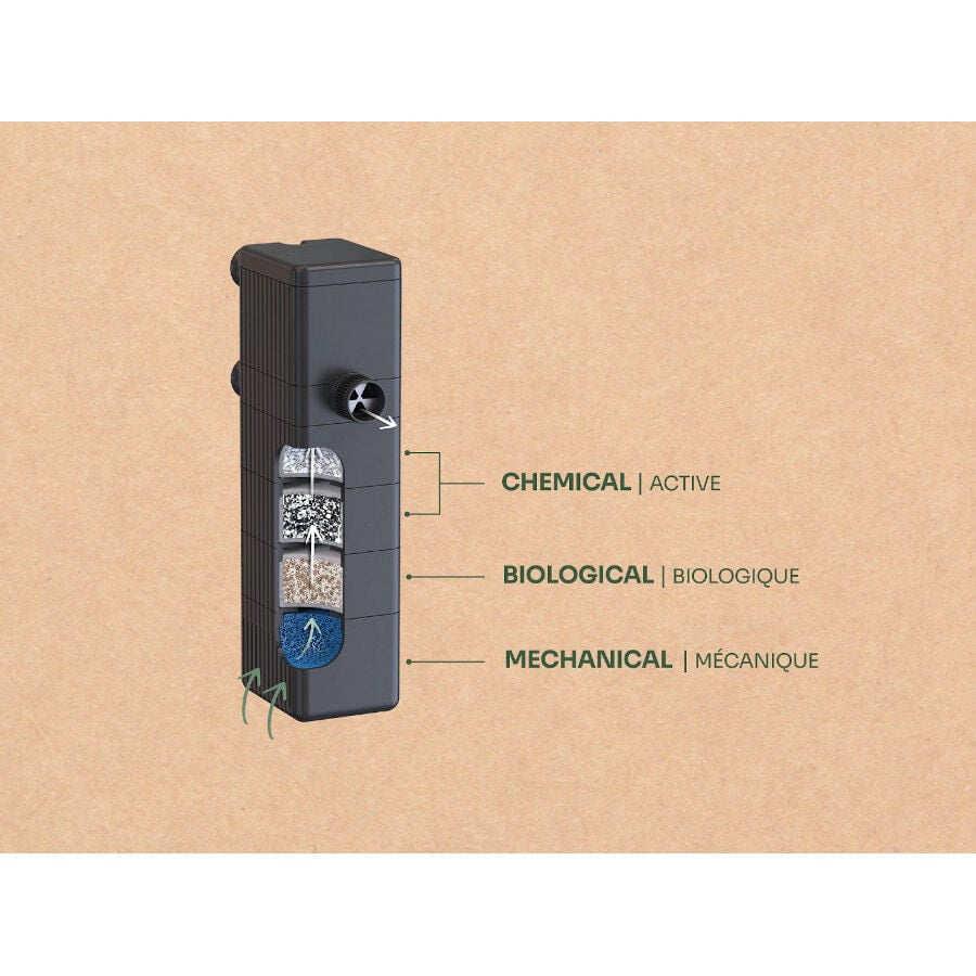 Aquatlantis B-Box Pure Water Filtro para acuarios, , large indicador imagen numero 7