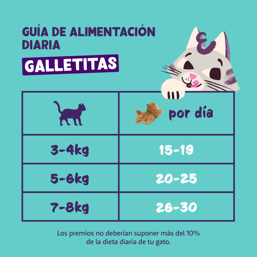 50 g Edgard & Cooper Galletas Crunchies Pollo para gatos, , large Imagen numero 6
