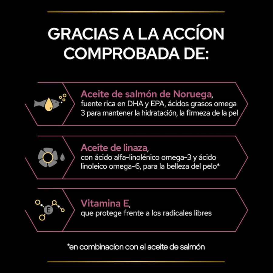 150 ml Pro Plan Skin & Coat + Aceite de Salm&oacute;n Noruego para gatos, , large Imagen numero 3