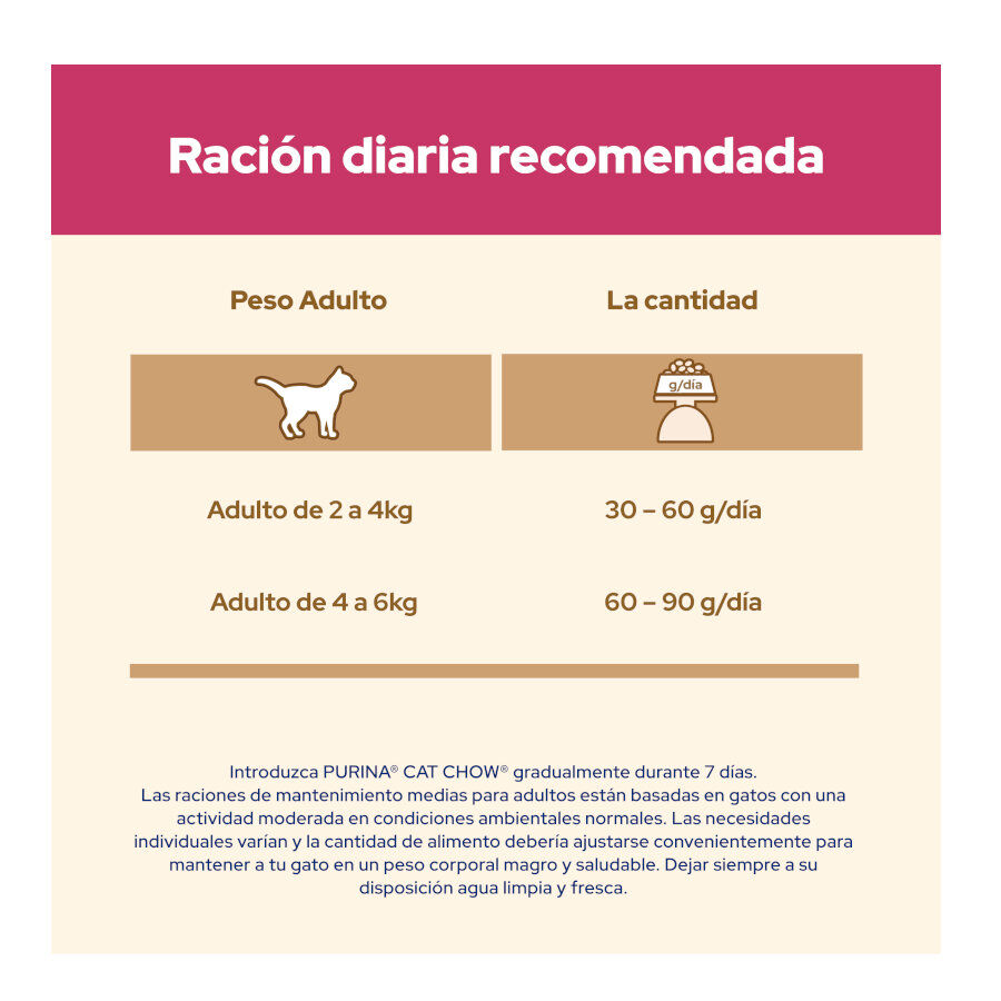 15 kg Cat Chow Urinary Tract Health Pollo Pienso, , large Imagen numero 6