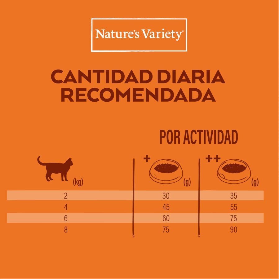 7 kg Nature's Variety Healthy Grains Adult Sterilized Pollo pienso para gatos, , large indicador imagen numero 4