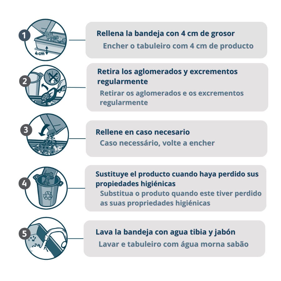 10 L Nova Clean Ultra Lecho Aglomerante Carb&oacute;n para gatos, , large indicador imagen numero 4