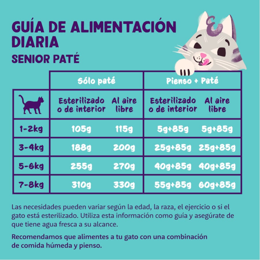 85 g Edgard & Cooper Pollo y Pavo en Pat&eacute; tarrina para gatos s&eacute;nior, , large Imagen numero 4