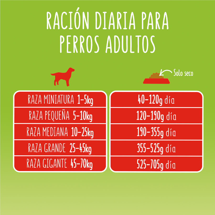 15 kg Friskies Adult Buey y Verduras pienso para perros, , large Imagen numero 5