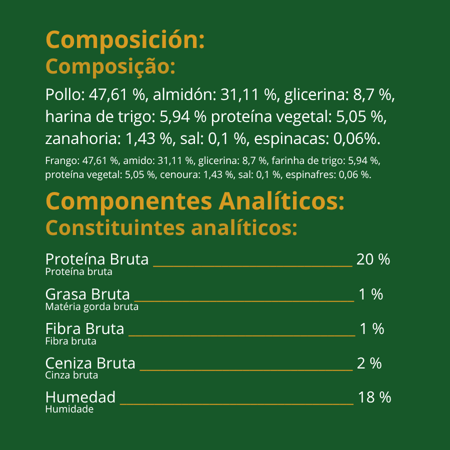 1.5 kg True Origins Wild Palitos de Pollo con Vegetales Snack para perros, , large Imagen numero 5