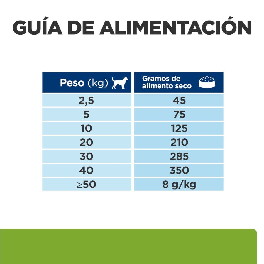 12 kg Hill's Prescription Diet j/d Metabolic + Mobility pienso para perros, , large Imagen numero 12