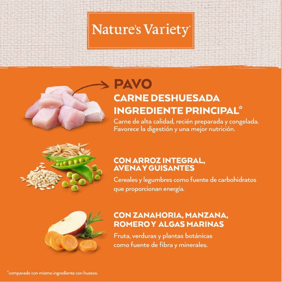3 kg Nature's Variety Healthy Grain Adult Mini Pavo pienso para perros, , large indicador imagen numero 4