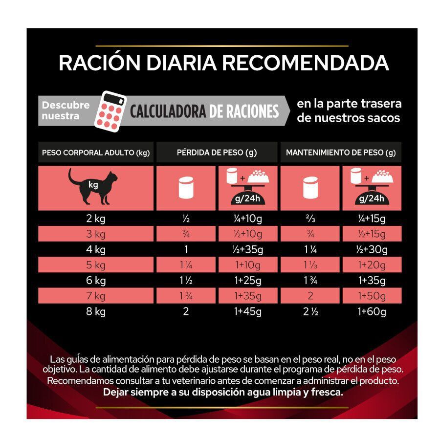195 g Pro Plan Veterinary Diets Diabetes lata para gatos, , large Imagen numero 5
